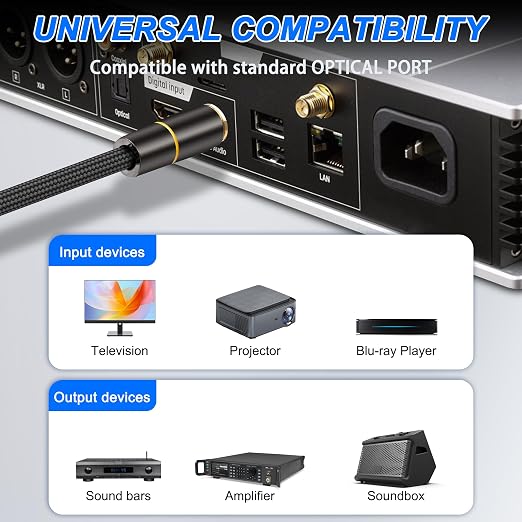 MEIRIYFA Digital Optical Audio Cable, Fiber Optical Toslink Audio Cable Male to - Image 4