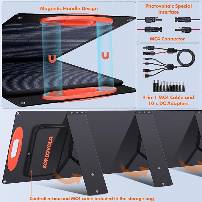 N-Type 16BB 120W Portable Solar Panel - Image 4