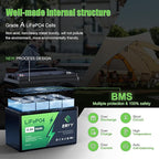 12V 160Ah LiFePO4 Battery Bluetooth, Group 31 RV Lithium Batteries 12V - Image 5