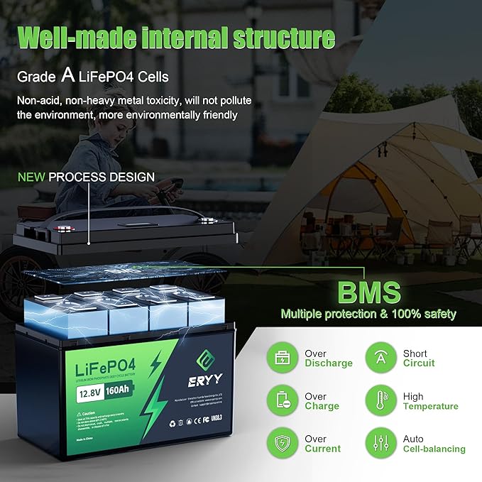 12V 160Ah LiFePO4 Battery Bluetooth, Group 31 RV Lithium Batteries 12V - Image 5