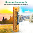 6 Pack HHR-65AAABU NI-MH Rechargeable Batteries 1.2V 630mAh AAA Battery - Image 7