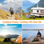 GRECELL 100W Portable Solar Panel - Image 7