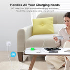 USB C Fast Charger 100W GaN 6 Port Type USB C Charging Station Hub Block Wall - Image 8