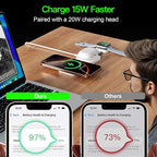 2025 3 in 1 Wireless Charging Station - Image 6