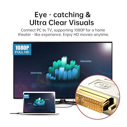 DVI to VGA Adapter – Gold-Plated Connector - Image 4