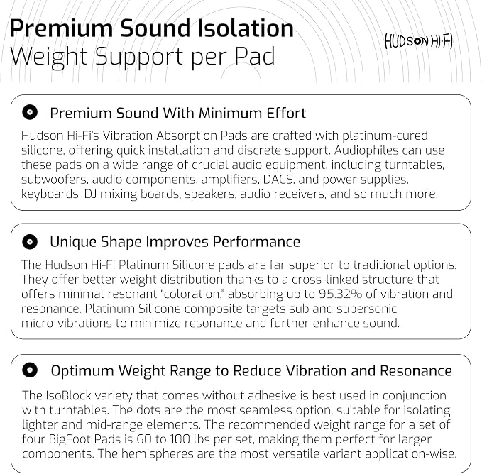 1" Platinum Silicone Speaker Isolation Pads - Image 9