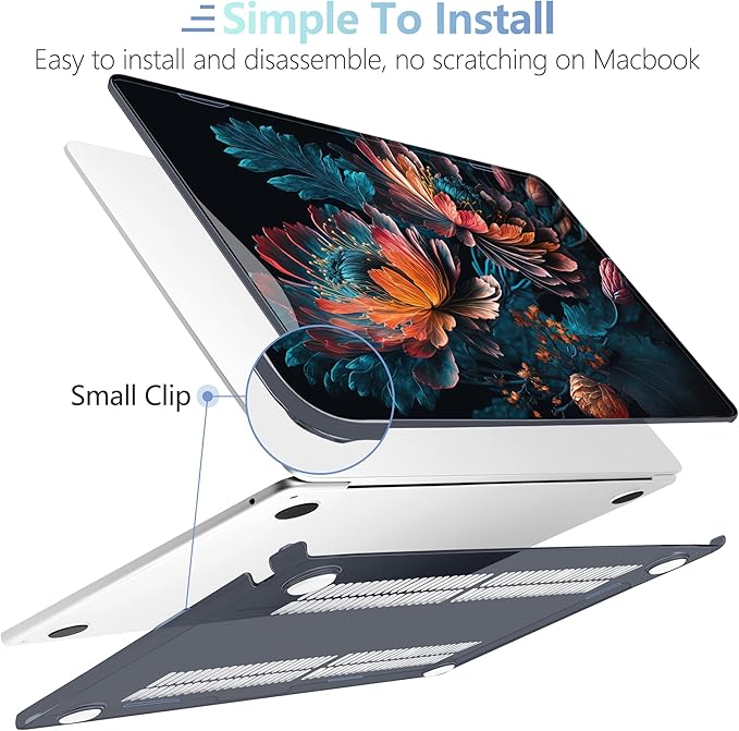 MEEgoodo for M4/M3/M2 MacBook Air 15.3 inch Case 2025 2024 2023, Case Fit Model - Image 3