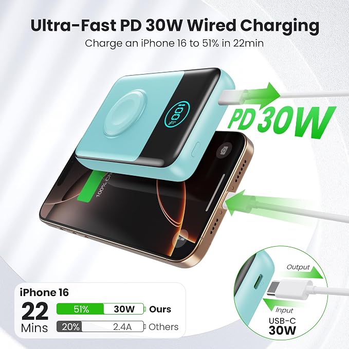 Magnetic Portable Charger for iPhone, 3-in-1 10800mAh Qi2 15W Wireless Power - Image 3