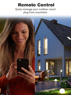 EIGHTREE 5GHz Outdoor Smart Plug Waterproof IP44, WiFi Smart Outlet Plug - Image 6