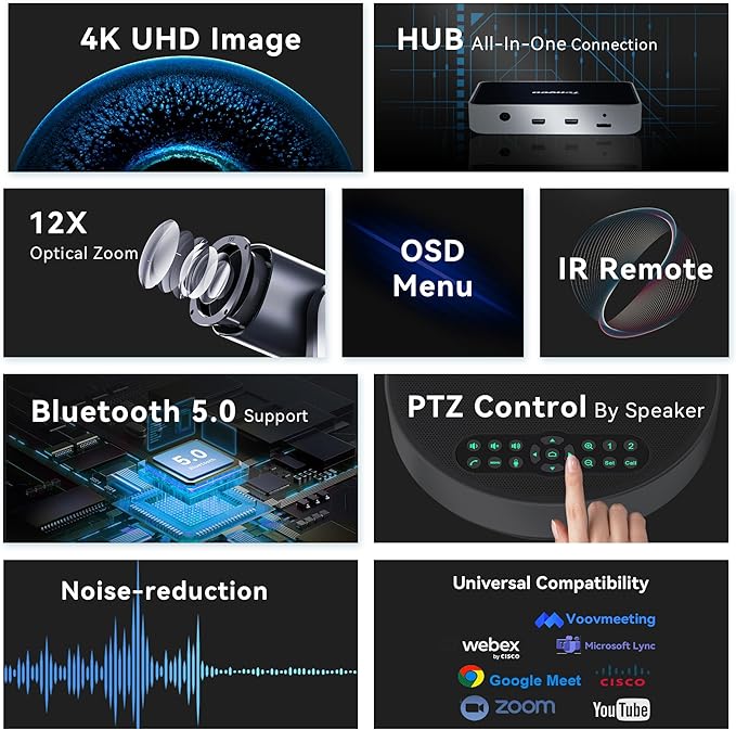 Tenveo VLGroup All-in-One 4K Conference PTZ Camera - Image 2