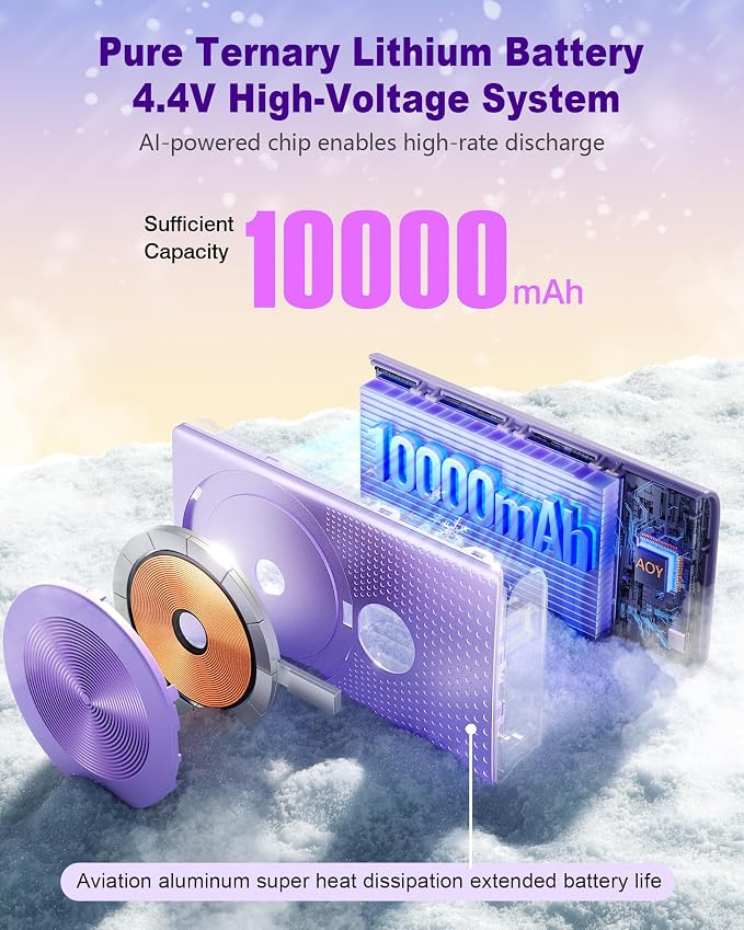 Kesguar Magnetic Portable Charger, 10000mAh 22.5W PD Super Fast Charging - Image 3