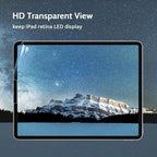 IPROKKO 2 Pack Anti Blue Light Screen Protector Compatible - Image 3