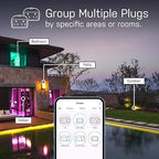 Feit Electric 120V 15A Smart Wifi Enabled Dual Outlet Wall Plug - Image 7