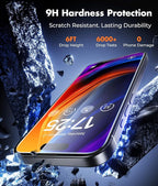 UNBREAKcable 2-Pack Screen Protector - Image 2