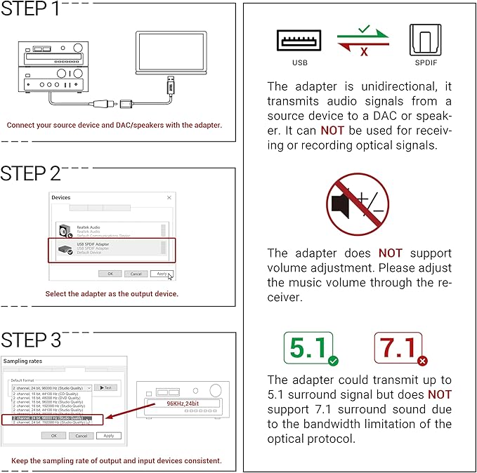 Cubilux USB C to SPDIF Transmitter, Unidirectional Type C to Optical Audio - Image 2