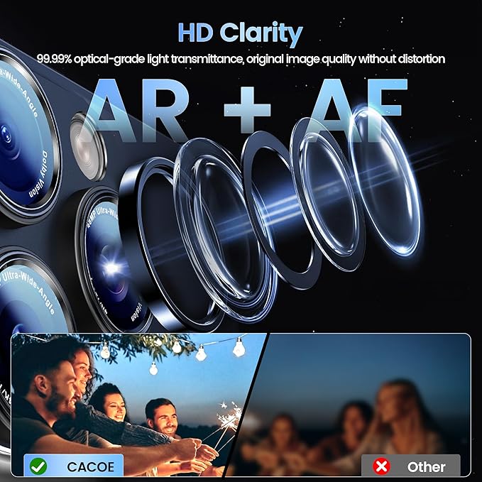 CACOE for iPhone 14 Pro/14 Pro Max/16 Pro/16 Pro Max Camera Lens Protector - Image 4