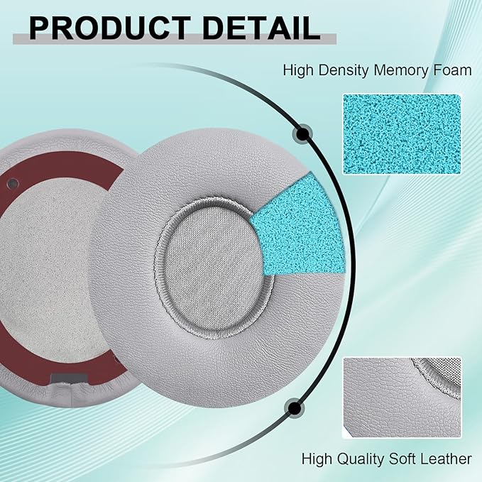 Replacement Ear Pads for Beats Solo 2 & Solo 3 Wireless On-Ear Headphones - Image 5