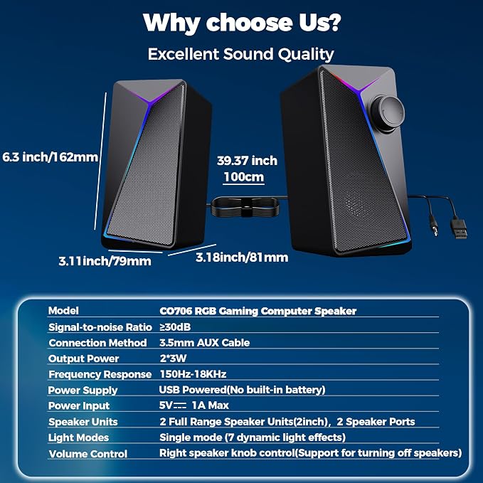 ROSON Computer Speakers, Gaming PC Speakers - Image 6