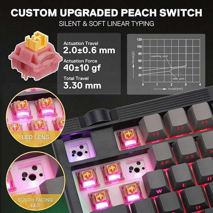 Redragon K729 PRO 80% Wireless Gasket RGB Gaming Keyboard, 3-Mode TKL - Image 5