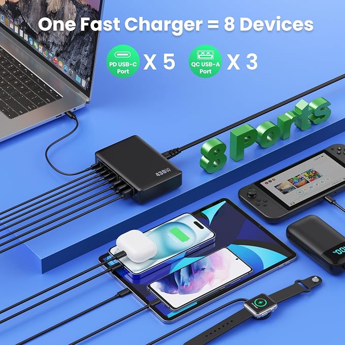 USB C Charger 430W USB C Charger Block 8-Ports GaN IV Fast Charging Station - Image 3