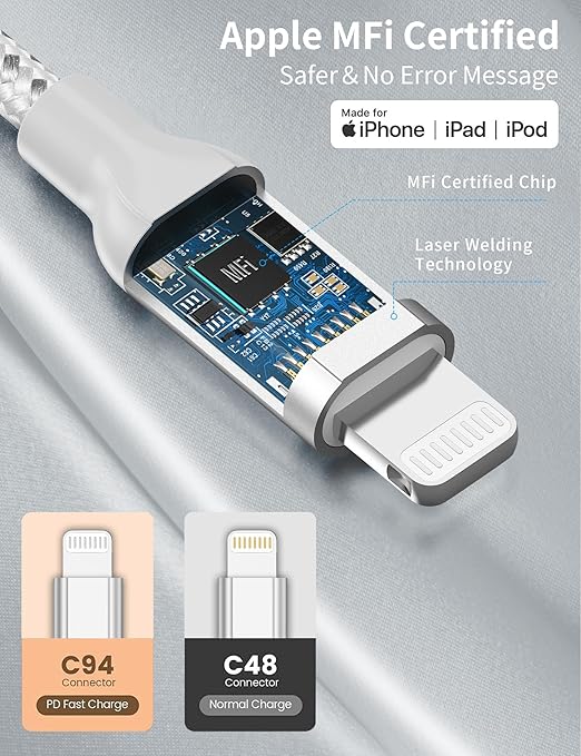 3ft USB C to Lightning Cable 2Pack, Power Delivery USB C iPhone Charger Fast - Image 3