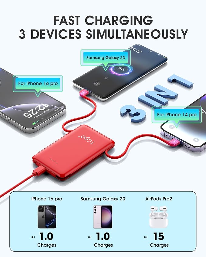 TG90° 5000mAh Ultra Slim Power Bank Built in Foldable AC Plug and Cables - Image 5