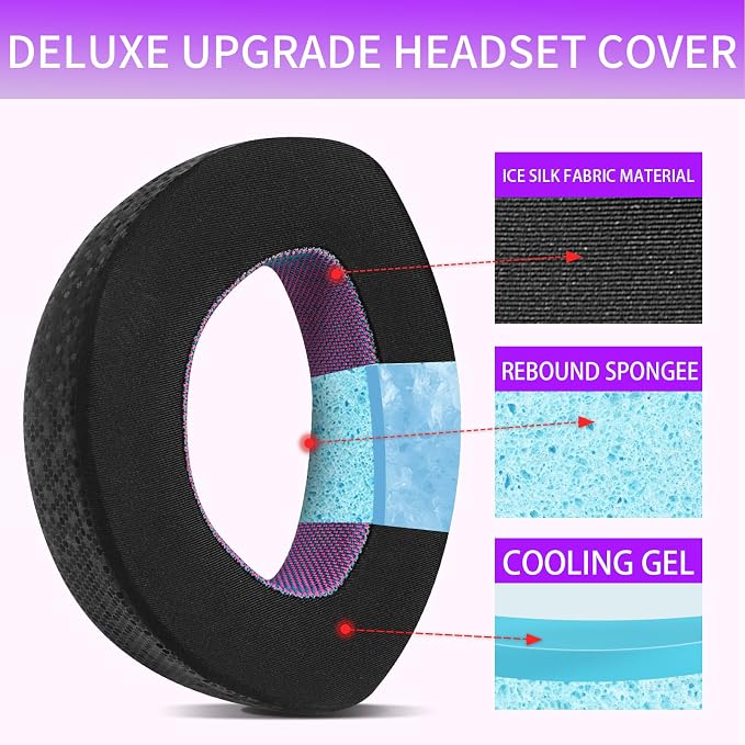Magic Ice Gel Replacement Earpads - Image 2