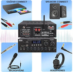Pyle Stereo Amplifier Audio Receiver - Image 3