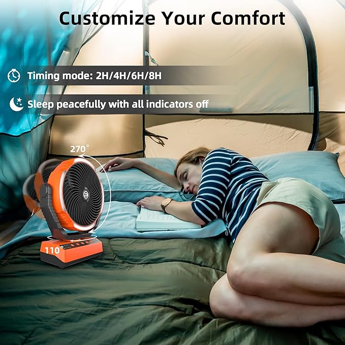 PANERGY Camping Fan with Light - 20000mAh Rechargeable Battery Fan with Charger - Image 4