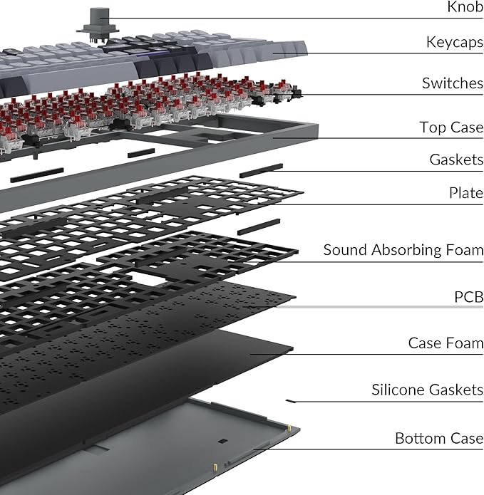 Keychron Q6 Pro Full Aluminum Wireless Bluetooth Custom Mechanical Keyboard - Image 3