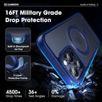 CASEKOO Designed for iPhone 13 Pro Max Case - Image 5