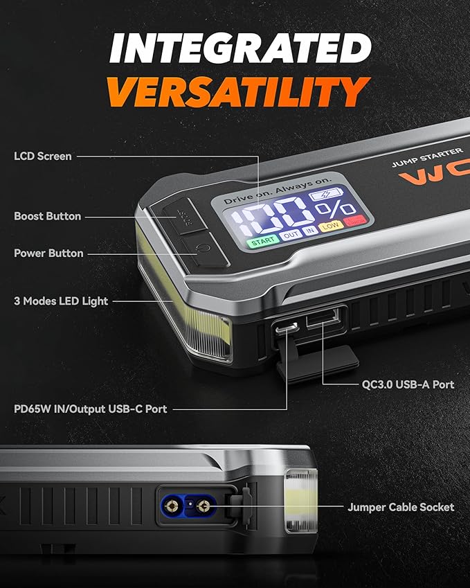 WOLFBOX 4000A Jump Starter, 12V Car Battery Jump Starter - Image 9