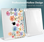 TWOLSKOO Compatible with MacBook Pro 13 inch Case 2023-2016 A2338 M2/M1 A2251 - Image 5