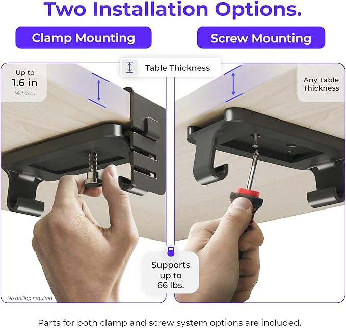 Ascrono Original No Drill Under Desk Cable Management Tray 40.6" - Image 2