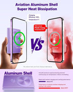 Kesguar Magnetic Portable Charger, 10000mAh 22.5W PD Super Fast Charging - Image 4