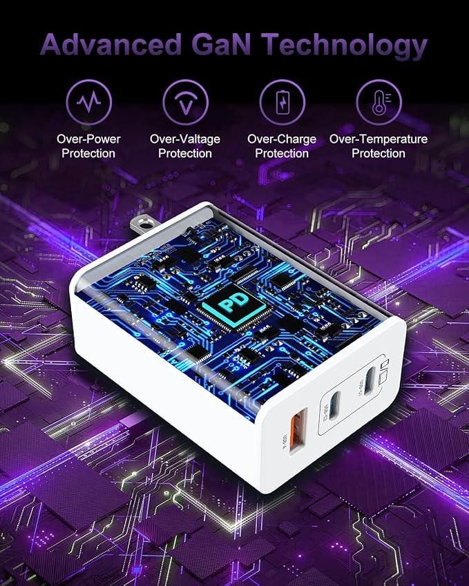 USB C Charger Block 100W, 3-Port GaN Super Fast Charger, Type C Wall Charger - Image 5