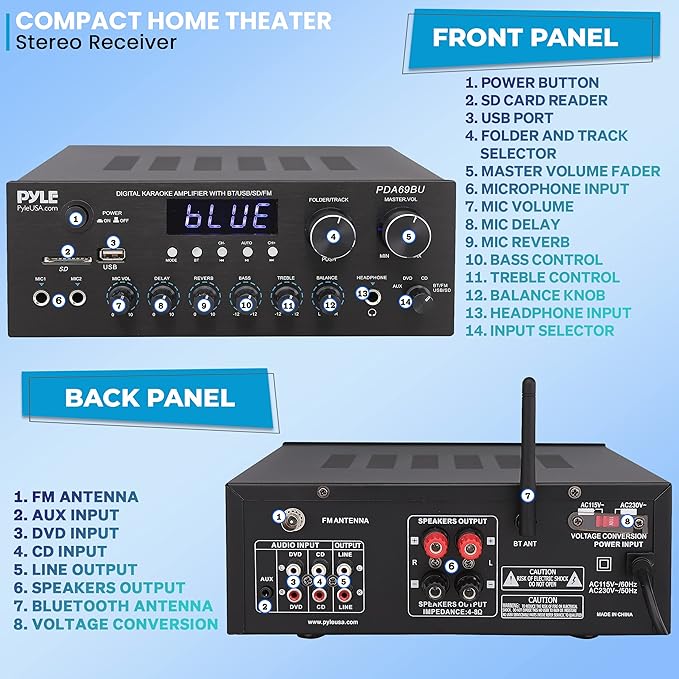 Pyle Stereo Amplifier Audio Receiver - Image 2