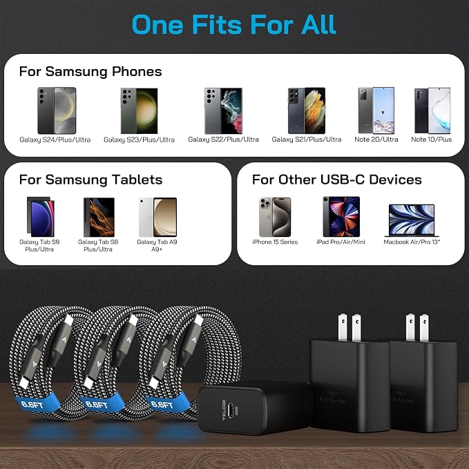 45W Super Fast Charger USB C, 45 Watt Type-C Android Phone Charger Fast - Image 4