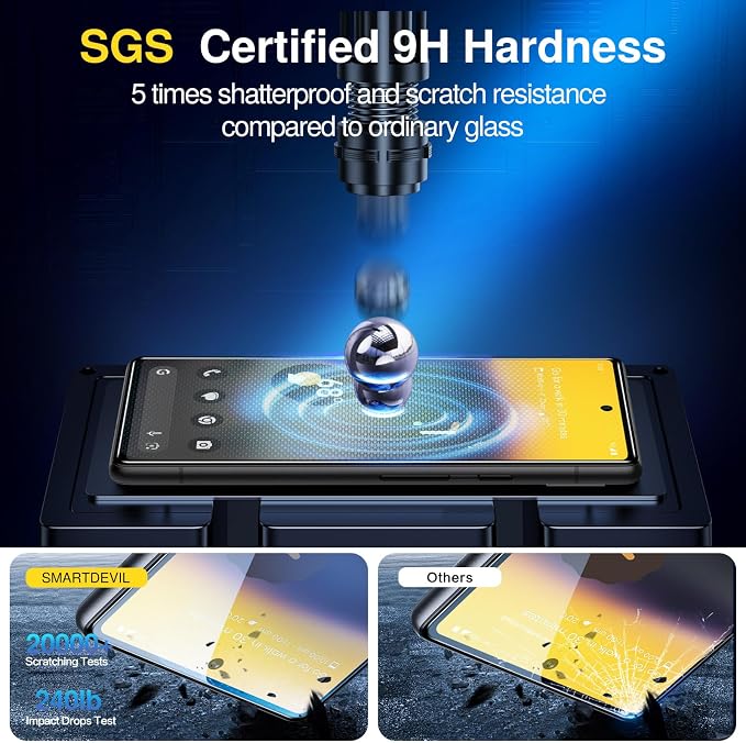 SMARTDEVIL [3+3 Pack for Google Pixel 6 Screen Protector - Image 2