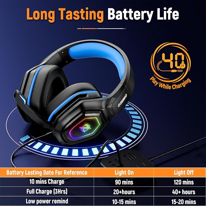 Wireless Gaming Headset for PC, Ps4 - Image 7