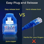 Rapink Patch Cables Cat6 5ft, Ethernet Patch Cable 10G Support, Cat 6 Patch - Image 6