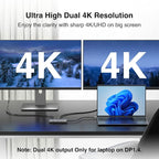 ABIWAZY USB C Docking Station Dual Monitor Adapter - Image 3