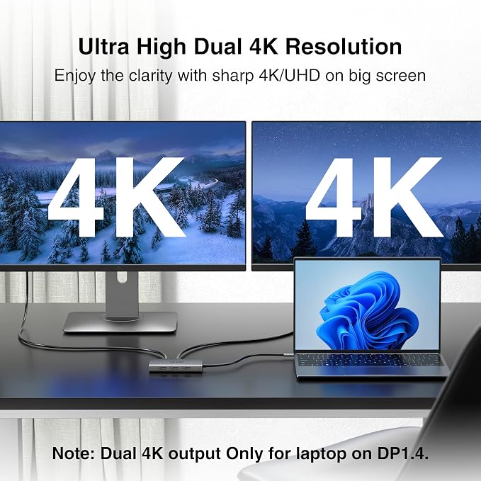 ABIWAZY USB C Docking Station Dual Monitor Adapter - Image 3