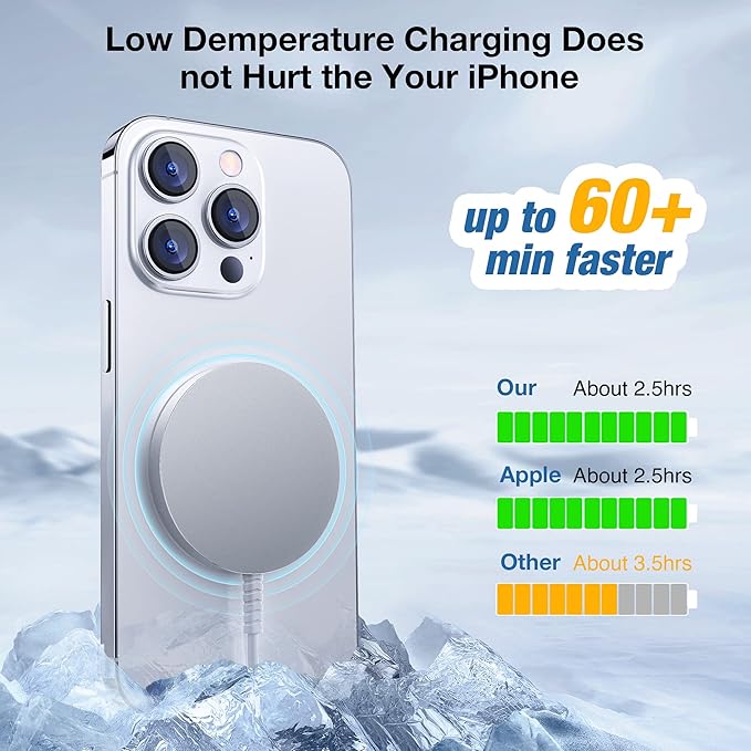 for MagSafe Charger: Magnetic Wireless Charging Pad - Image 5