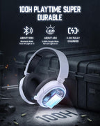 Wireless Gaming Headset, 7.1 Surround Sound, 2.4GHz USB Gaming Headphones - Image 4