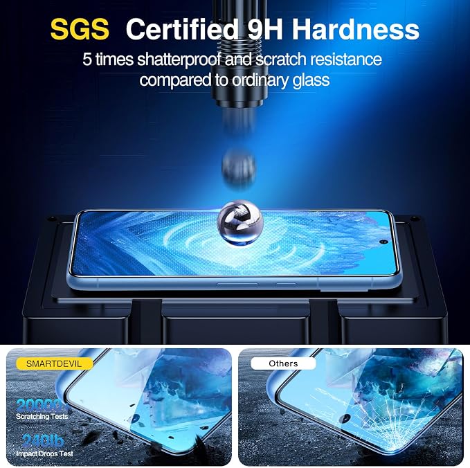 SMARTDEVIL [3+3 Pack for Google Pixel 8A Screen Protector - Image 2