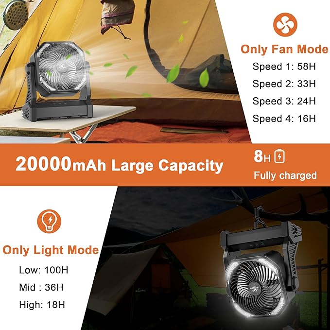 KITWLEMEN 20000mAh Battery Powered Camping Fan - Image 2