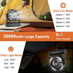 KITWLEMEN 20000mAh Battery Powered Camping Fan - Image 2