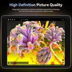 360° 4 Way Magnetic Privacy Filter - Image 5
