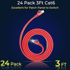 Rapink Patch Cables Cat6 3ft, Ethernet Patch Cable 10G Support, Cat 6 Patch - Image 2